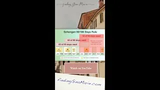 Thumbnail: The Schengen 90/180 Days Rule explained in 60 seconds #shorts