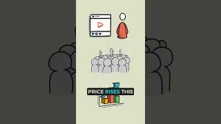 Thumbnail: BaseApp And Attention Markets Explained #web3 #baseapp #base