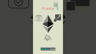 Thumbnail: Fusaka: Ethereum's Big Upgrade Explained in 2 Minutes