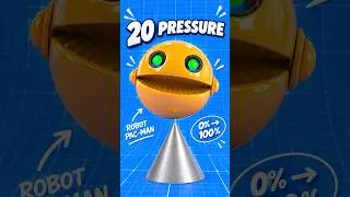 Thumbnail: Robot Pacman Increased Pressure Test 0% → 100%