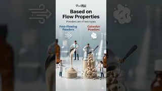 Thumbnail: Pharmaceutical Powders Classification in Minutes #bpharma #powder #pharmaceutical #dpharma #biology