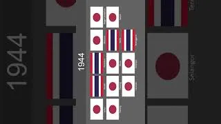 Thumbnail: Malaysia State flags