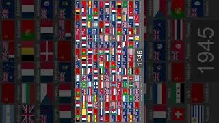Thumbnail: World Flags: 1800-2026