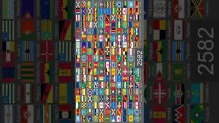 Thumbnail: The World in the Next 1000 Years