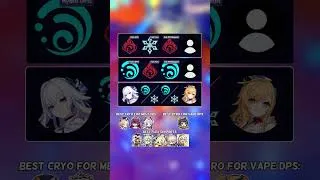 Thumbnail: Best Tips and Teams For Stygian 6.5 #genshinimpact #genshin