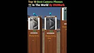 Thumbnail: Top 10 Best Camera Phones Ranked by DXOMark – 2024 #shortsvideo #smartphone