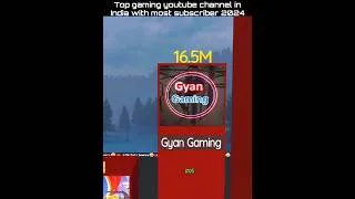Thumbnail: Top 10 Most Subscribed Gaming YouTuber In India 2024 #gaming #shorts