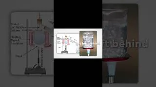 Thumbnail: Smart Water Brand🚰