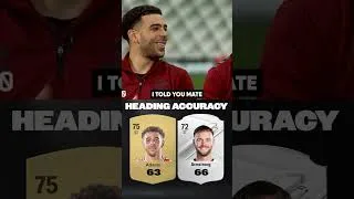 Thumbnail: Southampton Stars ARGUE Over Their FC24 Stats! 👀