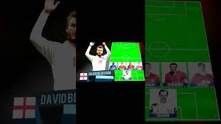 Thumbnail: Steven Gerrard's Dream Team #Shorts