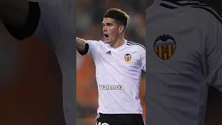 Thumbnail: Rodrigo De Paul tells about his incident with Pizzi in Valencia CF #depaul #pizzi #rodridepaul