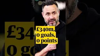 Thumbnail: Is this the reason Spurs are losing?