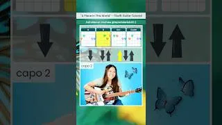 Thumbnail: How to Play "A Place In This World" by @TaylorSwift on Guitar 🎸 | Easy Chords & Strumming! 🎶