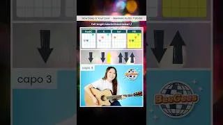 Thumbnail: How to Play "How Deep Is Your Love" by @beegees on Guitar 🎸 | Easy Chords & Strumming! 🎶 #shorts