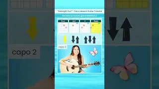Thumbnail: How to Play "Midnight Sun" by @ZaraLarssonOfficial on Guitar 🎸 | Easy Chords & Strumming! 🎶