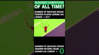 Thumbnail: Roger Federer NEVER Retired From A Match Once. #SHORTS
