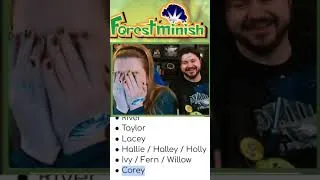 Thumbnail: Favorite Anime | #forestminish on #Twitch