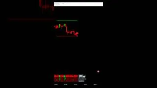 Thumbnail: Best Buy Sell Signal? This Tradingview Indicator is Mind-Blowing!  #trading