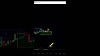 Thumbnail: High Risk? Not with This Secret Scalping Plan! #trading #forex #crypto  #shorts