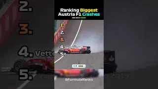 Thumbnail: Ranking Austria F1 Crashes!