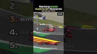 Thumbnail: Ranking F1 Austria Moments!