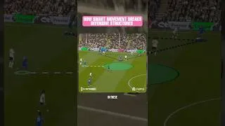 Thumbnail: HOW SMART MOVEMENT BREAKS DEFENSIVE STRUCTURES
