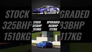 Thumbnail: Why The Mk4 Supra Works In GT7 #granturismo