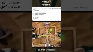 Thumbnail: TNPSC PYQs Questions By Fountain Learning App