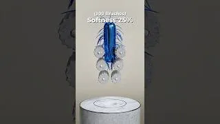 Thumbnail: 0% vs 100% Brush Capsule & Gear Rollers Soft Body Simulation