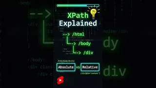 Thumbnail: Absolute vs Relative XPath – Explained Fast!  #webscraping #automation