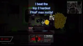 Thumbnail: I Beat the Top 2 Hardest FNaF Max Mode!
