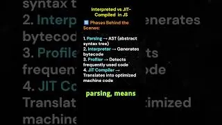 Thumbnail: interpreted vs JIT compiled javascript #98/100  #javascriptinterview #javascript #jsshorts #learn
