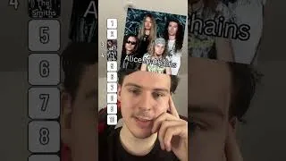 Thumbnail: Blind Ranking Depressing Bands/Artists...