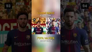 Thumbnail: Lionel Messi evolution from 2006 to 2024 - FIFA vs PES  #easportsfc24 #efootball2024