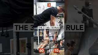 Thumbnail: What’s the 3/6/10 Rule?