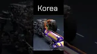 Thumbnail: Which country sells the most fuel cell cars?