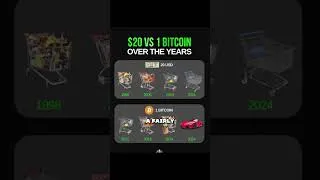 Thumbnail: Here’s the secret to being inflation-proof (what most won’t tell you)