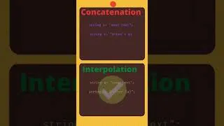 Thumbnail: don't use concatenation, use interpolation | #shorts #short #csharp #interpolation #concatenation