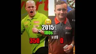 Thumbnail: Luke Littler x Van Gerwen🤣🔥☠️ #darts