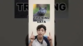 Thumbnail: Training Data vs Testing Data Explained Simply (AI Basics) | FutureSeedAI | #testdata #ai