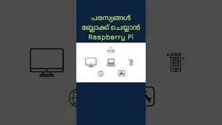Thumbnail: STOP Wasting Money on AD Blockers Try This Instead