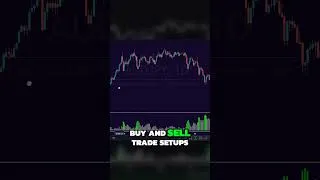 Thumbnail: Mastering Market Trades with the Divergent System of VIXFix Indicator