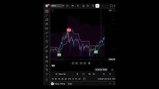 Thumbnail: This indicator shows trend, entry, and target in seconds #trading