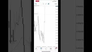 Thumbnail: Sneak Peek FX SCALPER X v2.0 Update 📈