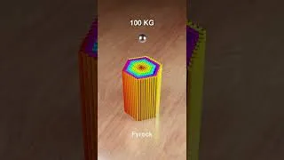 Thumbnail: Balls vs Cylinders