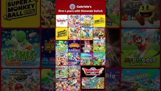 Thumbnail: Nintendo Switch and Nintendo Switch 2 Year in Review 2025