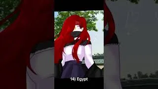 Thumbnail: Top 20 Favorite Countries (my opinion)