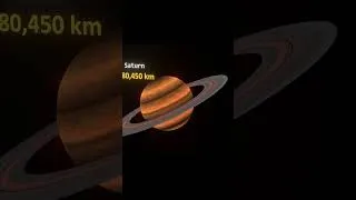 Thumbnail: Planets Rings Size Comparison | 3D Animation  #3d #3danimation #sizecomparison #rings #planets