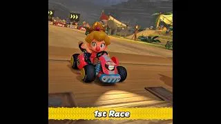Thumbnail: mario kart world gameplay