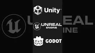 Thumbnail: Flax Engine - It's Indie Unreal! #3dgamedevelopment #godot #unrealengine #gamedev  #unity3d